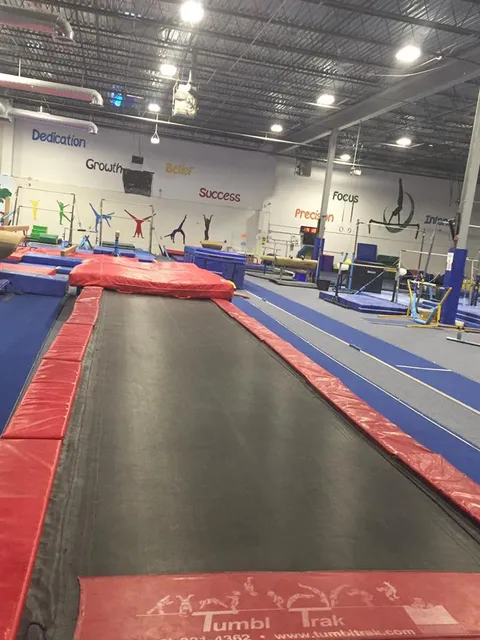 Farmingdale Gymnastics and Ninja Academy