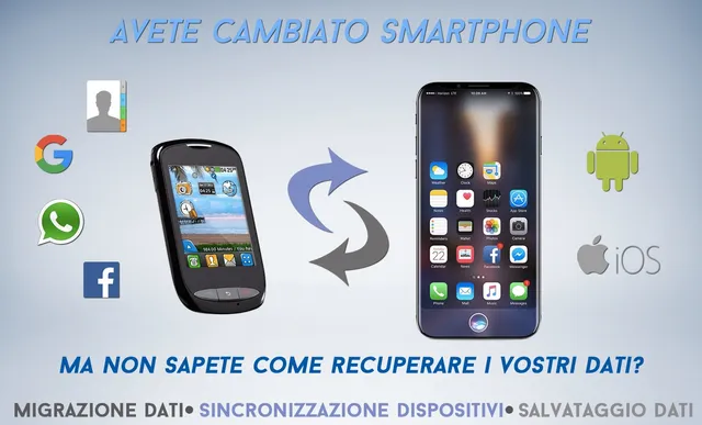 "TelabOne" chiama per un'appuntamento o consulenza "call for an appointment or consultation"