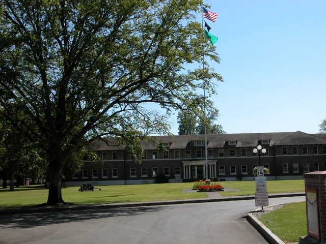 Washington State Soldiers Home