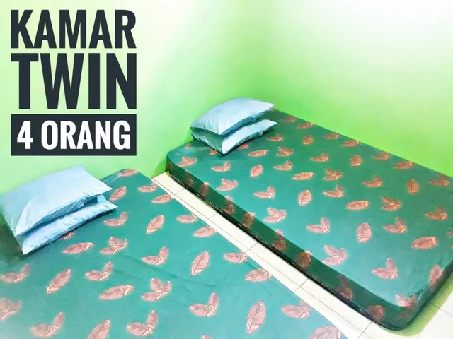 Penginapan Prima Syariah Murah Dekat Malioboro | Ready Kamar Backpacker Sekitar Stasiun Tugu Jogja