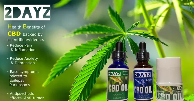 Vintage CBD Kratom Hemp Botanical