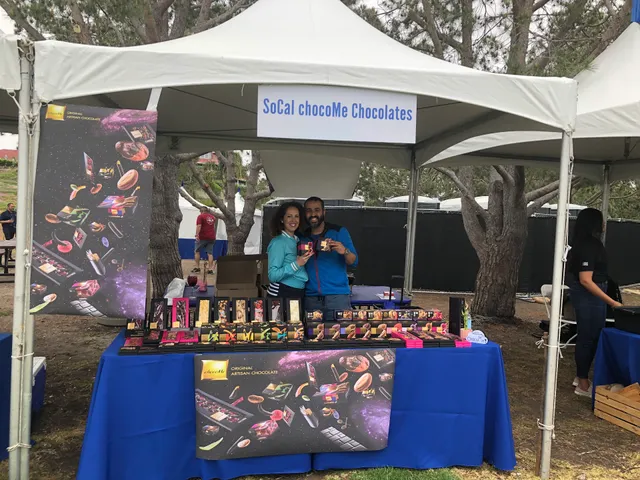 SoCal chocoMe