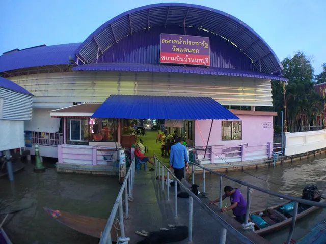 Wat Khae Nok Floating Market