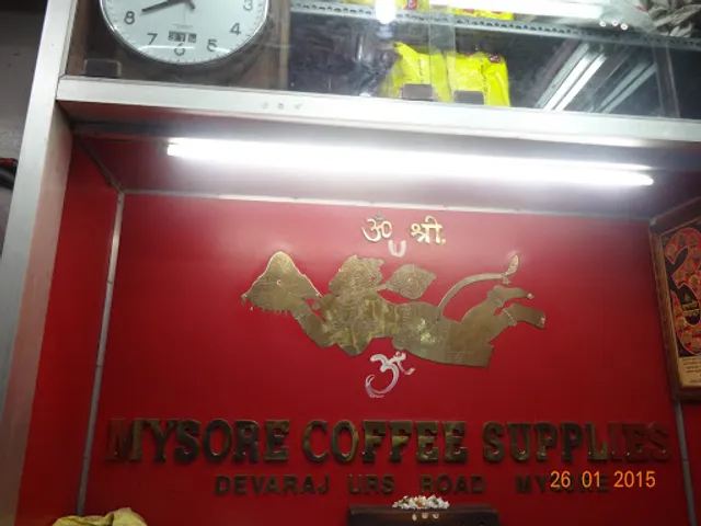 Mysore Coffee Supplies