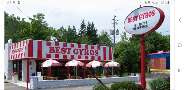 Best Gyros