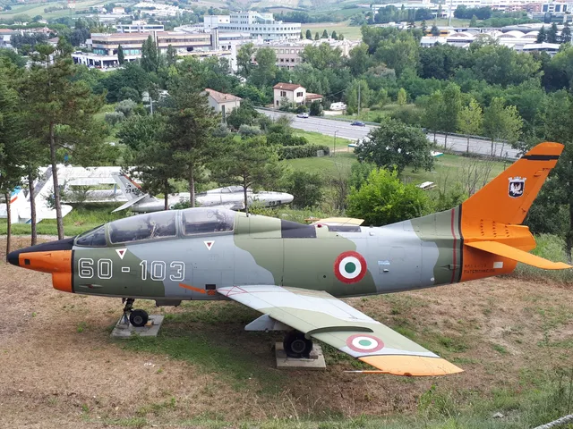 Theme Park - Aviation Museum