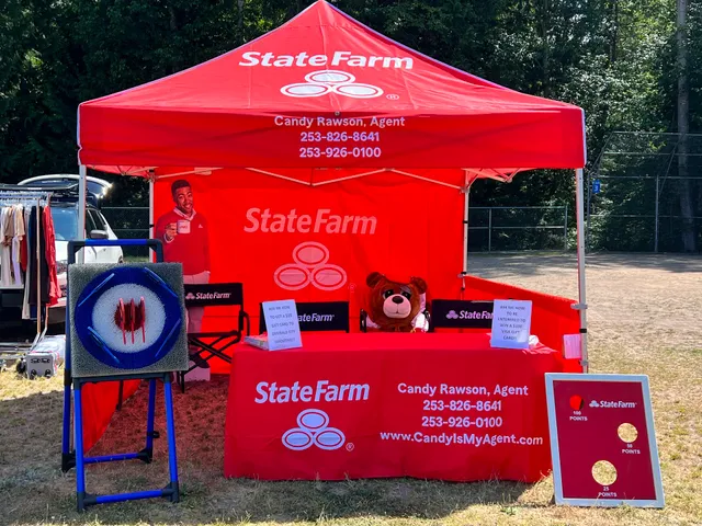 Candy Rawson - State Farm Insurance Agent