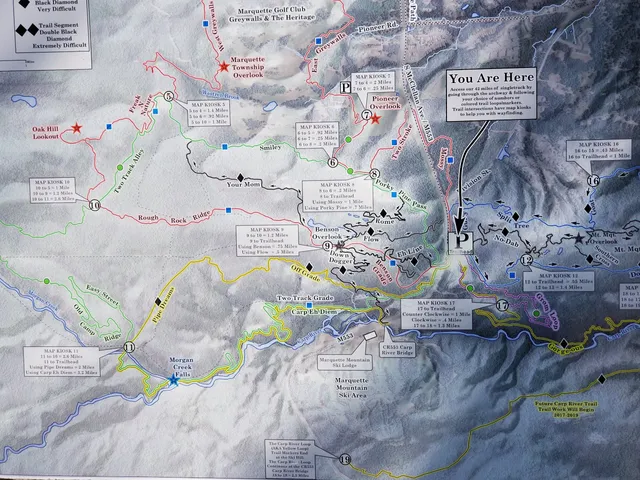NTN South Trails Trailhead