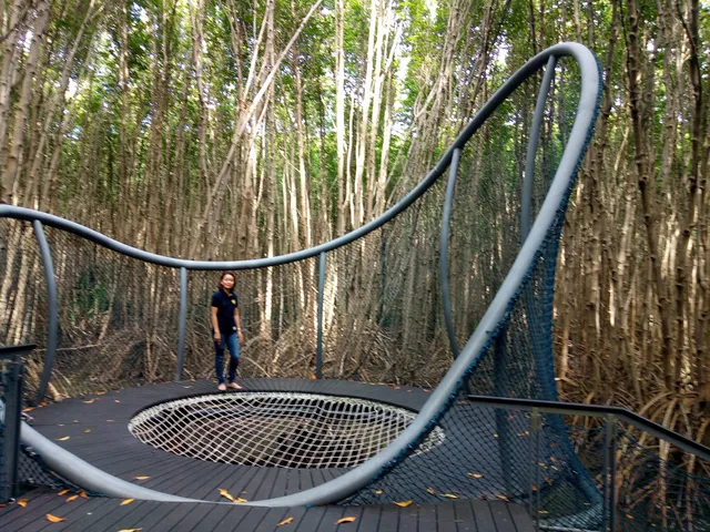 Sirinart Rajini Ecosystem Learning Center