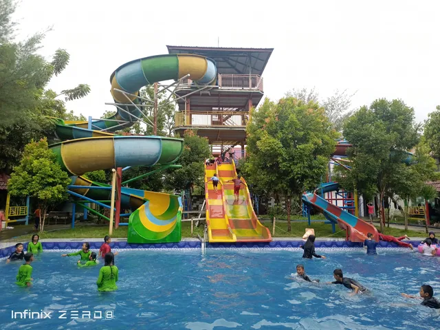 Sallo Waterpark
