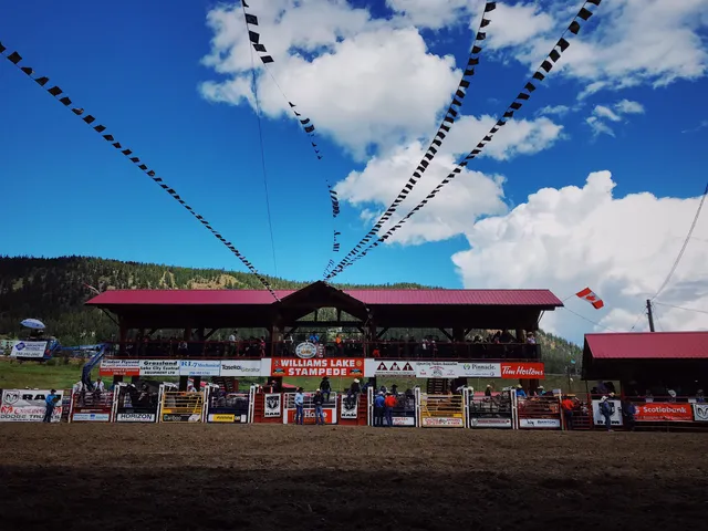 Williams Lake Stampede Association