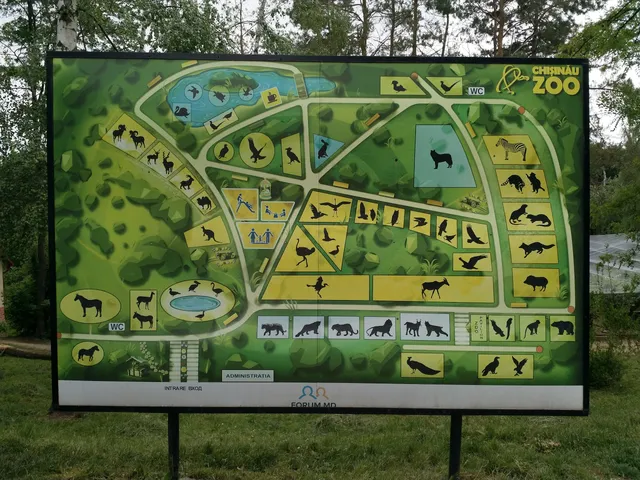 Zoo di Chișinău