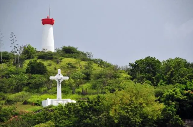 Gustavia Lighthouse