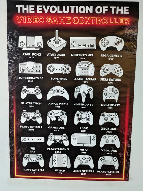 Computer und Gaming Museum Wien