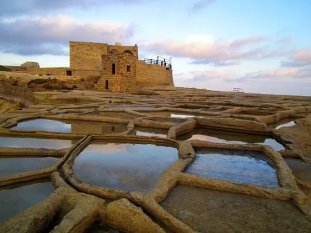 Qolla l-Bajda Battery