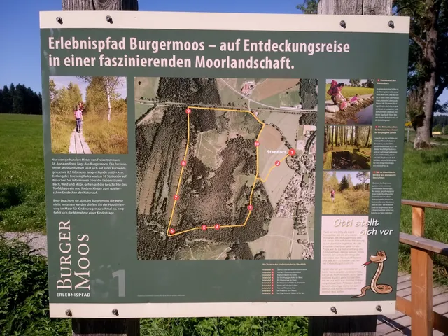Erlebnispfad Burgermoos