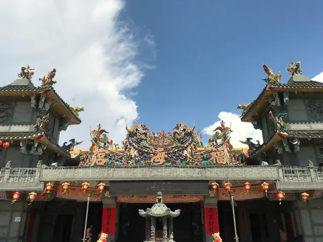 Wanggong Fuhai Temple