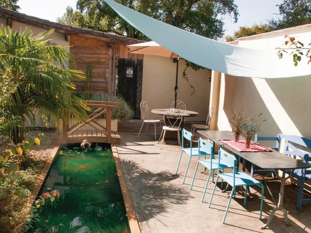 Southwest France Gites