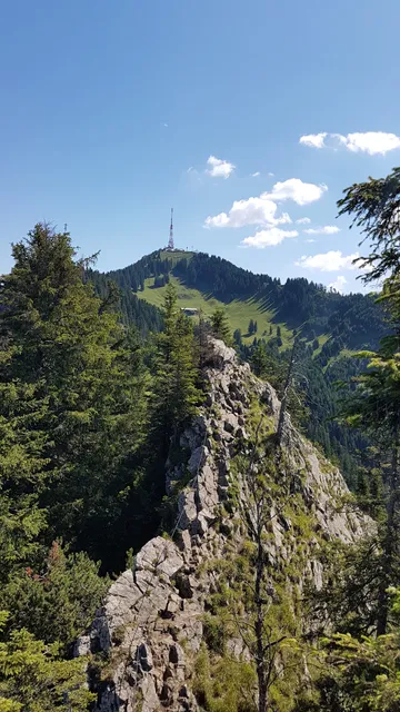 Burgberger Hörnle 1497m