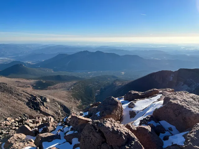 Longs Peak