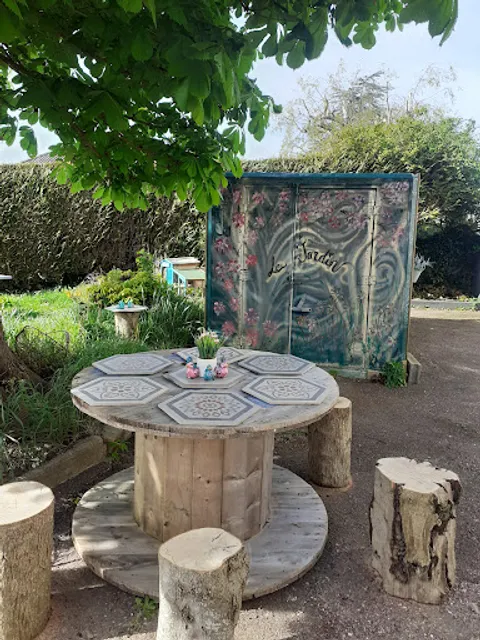 Le Jardin de Ma Campagne