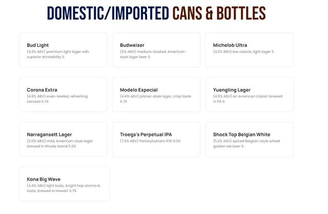 Heritage Rail Tavern - Best Bar for Craft Cocktails, Beer, & Wine