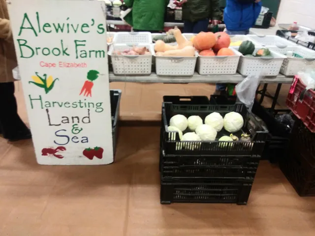 Winter Farmers Market