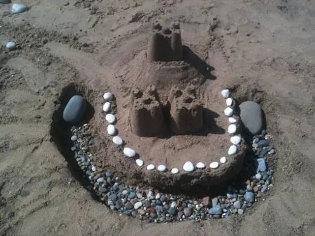 Sandcastle Water Park