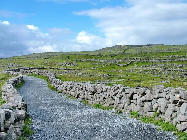 Aran Islands