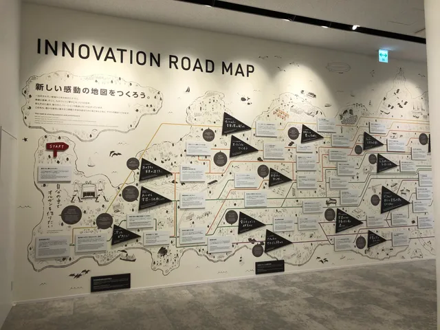 Yamaha INNOVATION ROAD Corporate Museum