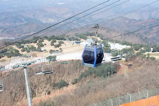 Vivaldi Park Ski World