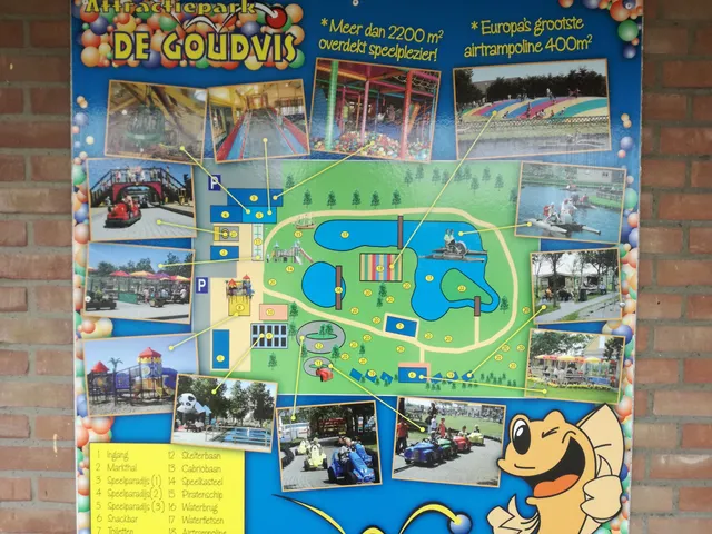 Amusement Park De Goudvis