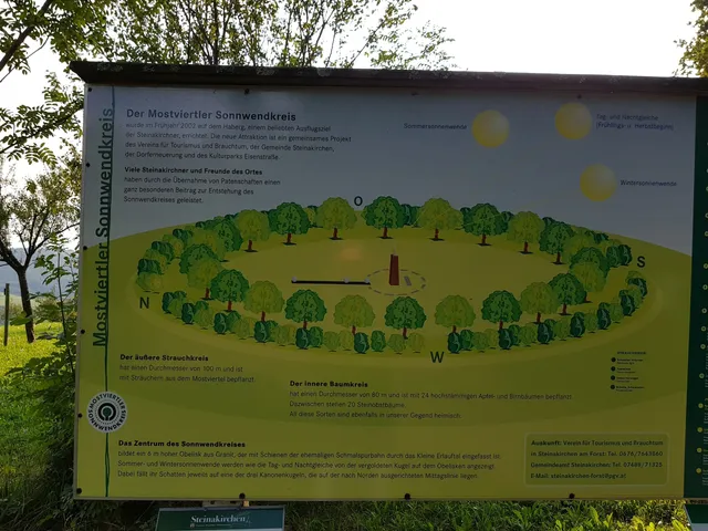 Gemeinde Steinakirchen am Forst