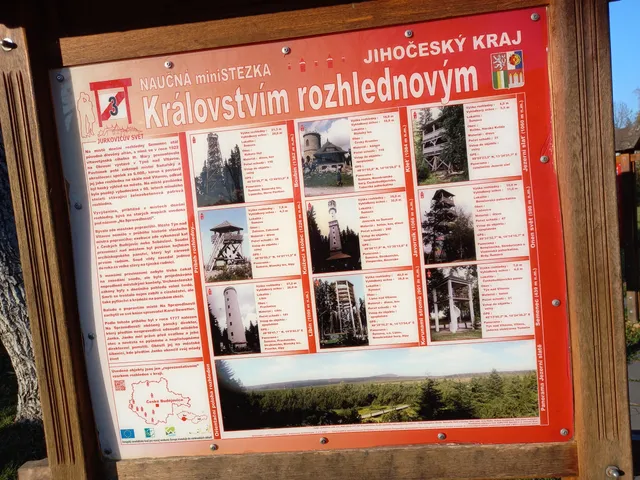 Minigalerie rozhleden