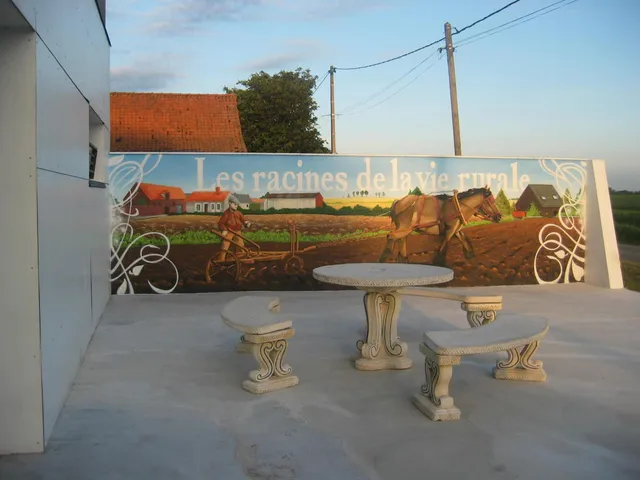 Écomusée LES RACINES DE LA VIE RURALE