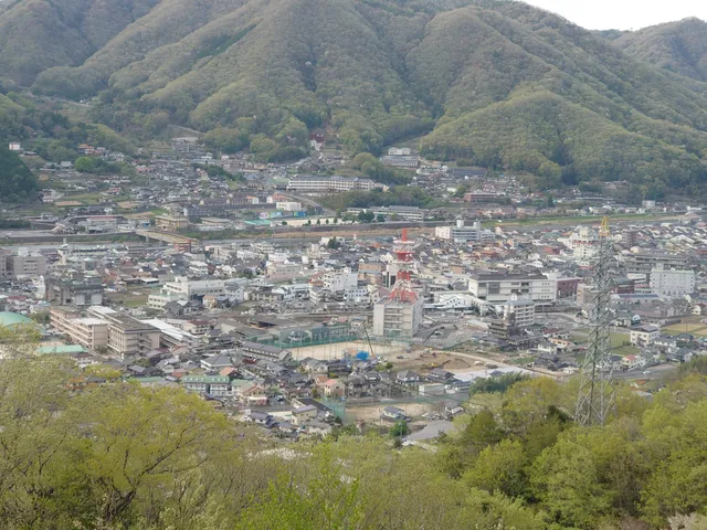 Takahashishi Loop Kyo Tenbo Park