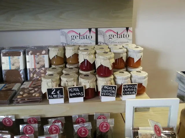 Premiata Gelateria F.lli Michielan