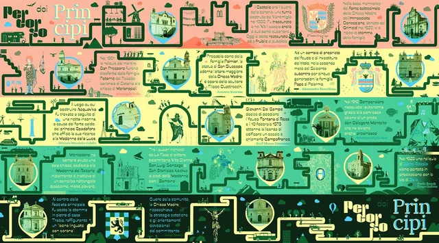 Museo diocesano di Caltanissetta