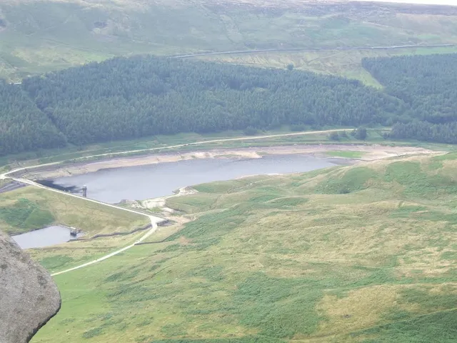 Yeoman Hey Reservoir