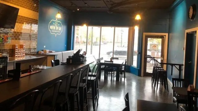 Muffin Top Cafè