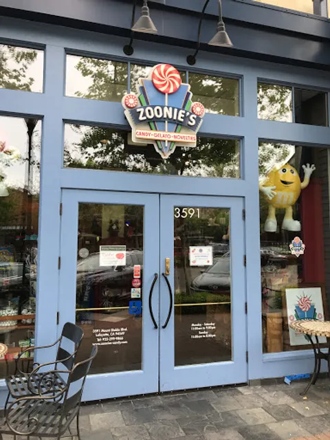 Zoonie's Candy Shop