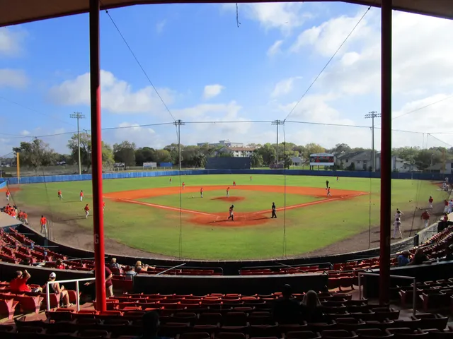 Chain O' Lakes Complex