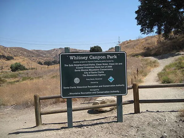 Whitney Canyon Park