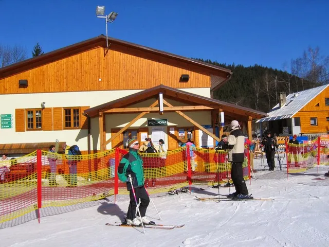 Ski Resort Razula