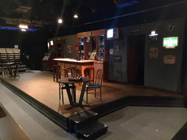 Troy Civic Theatre Inc