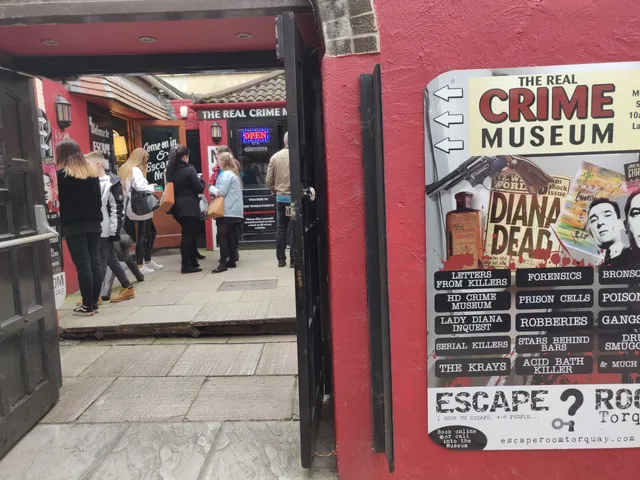 Torquay's Crime Museum