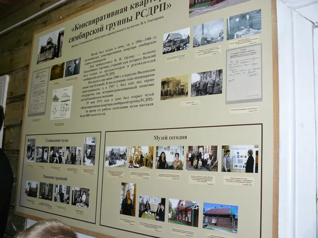 Konspirativnaya Kvartira Simbirskoy Gruppy Rsdrp