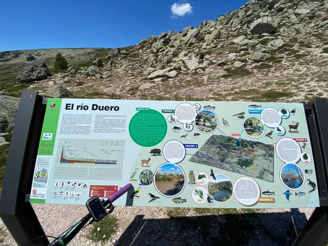 Nacimiento del Río Duero