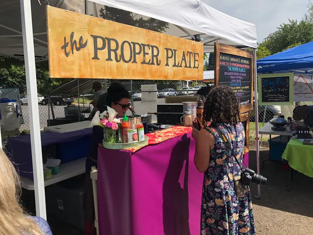 Whiteaker Community Market