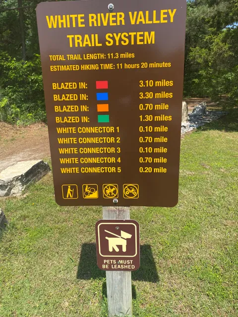 White River Valley Trail System